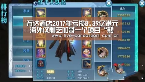 万达酒店2017年亏损8.39亿港元 海外仅剩芝加哥一个项目“熊猫体育app”(图1) 熊猫体育官网
